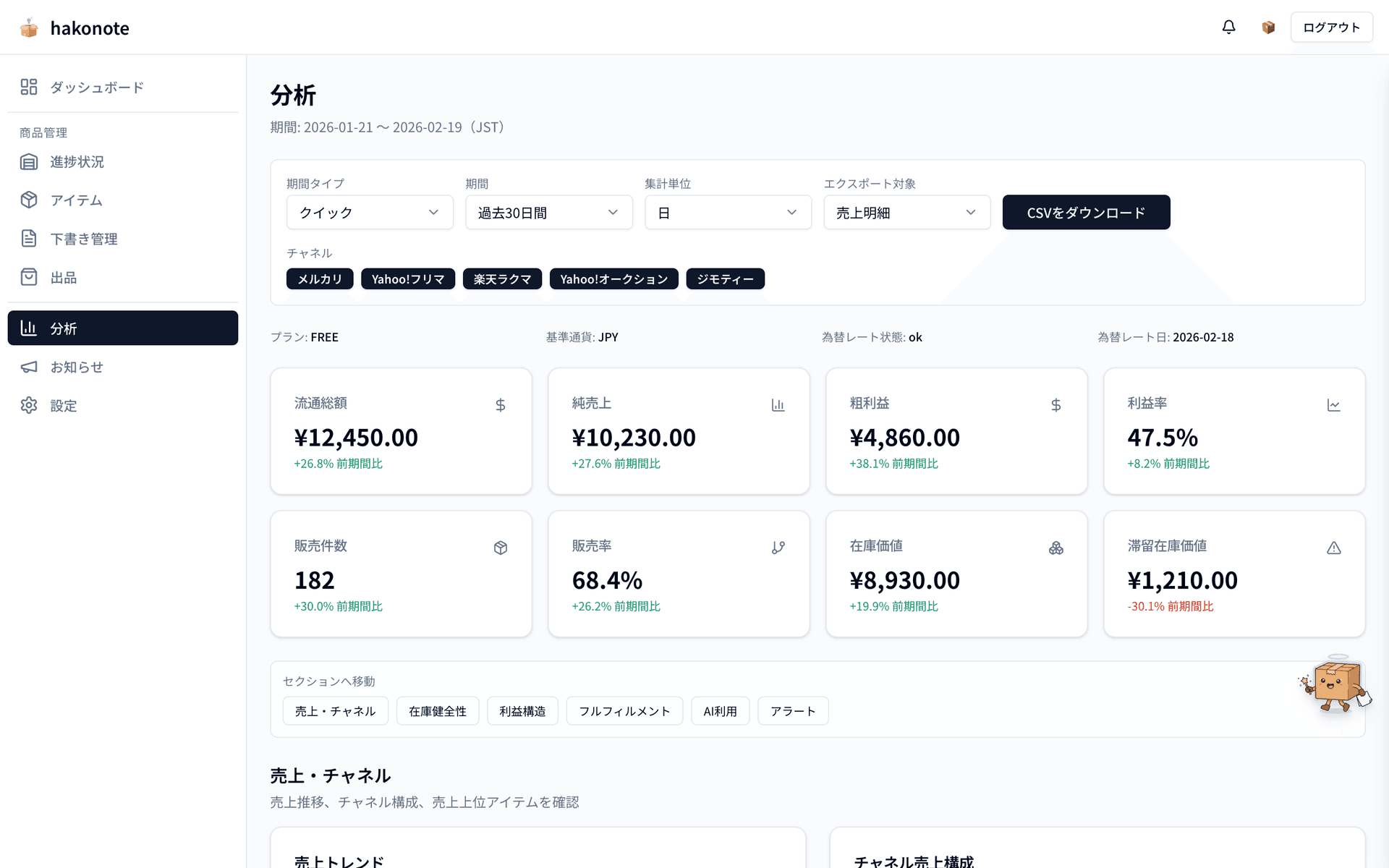 跨渠道利润计算